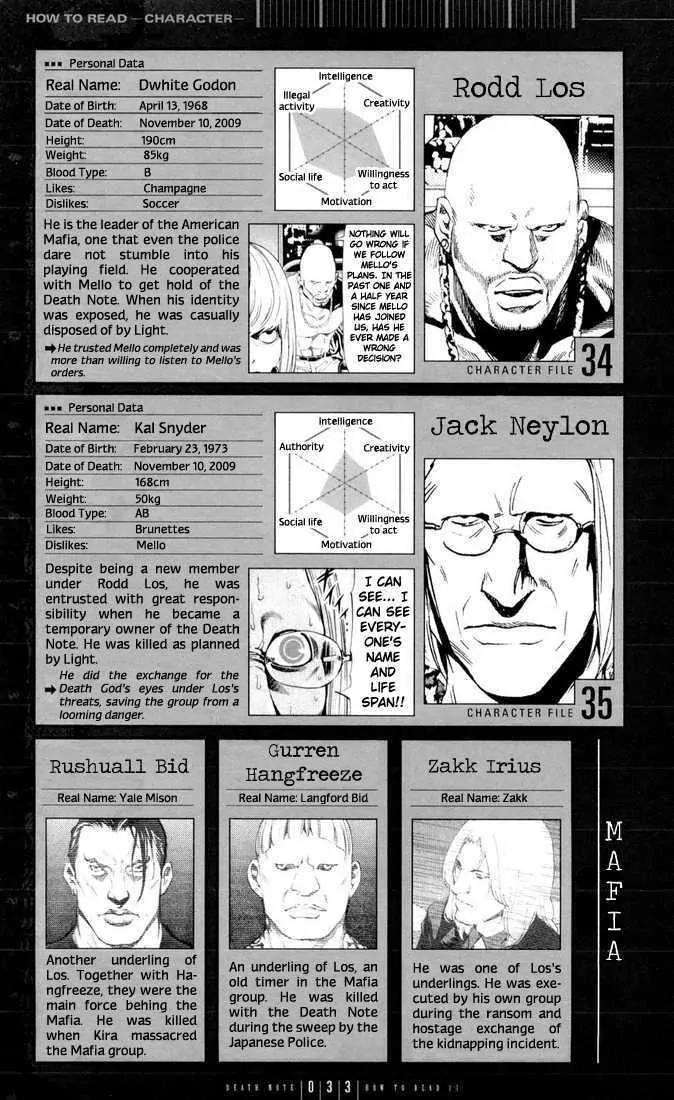 Death Note manga, chapter 110, page 33 of 57