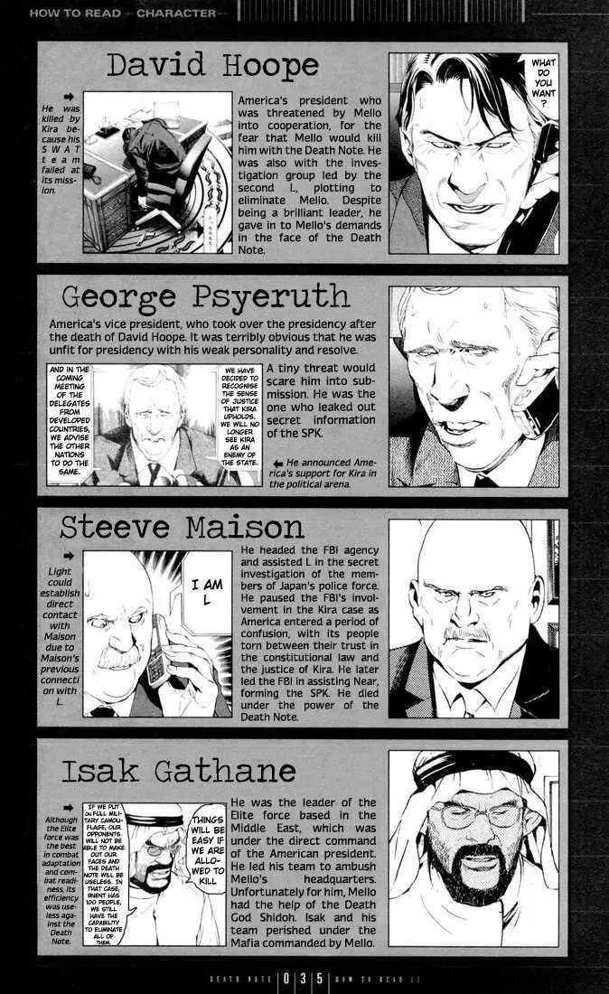 Death Note manga, chapter 110, page 35 of 57