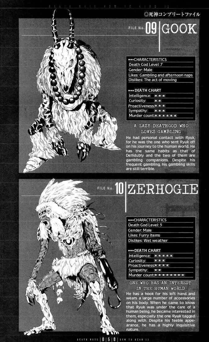 Death Note manga, chapter 110, page 48 of 57