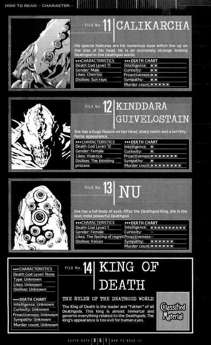 Death Note manga, chapter 110, page 49 of 57