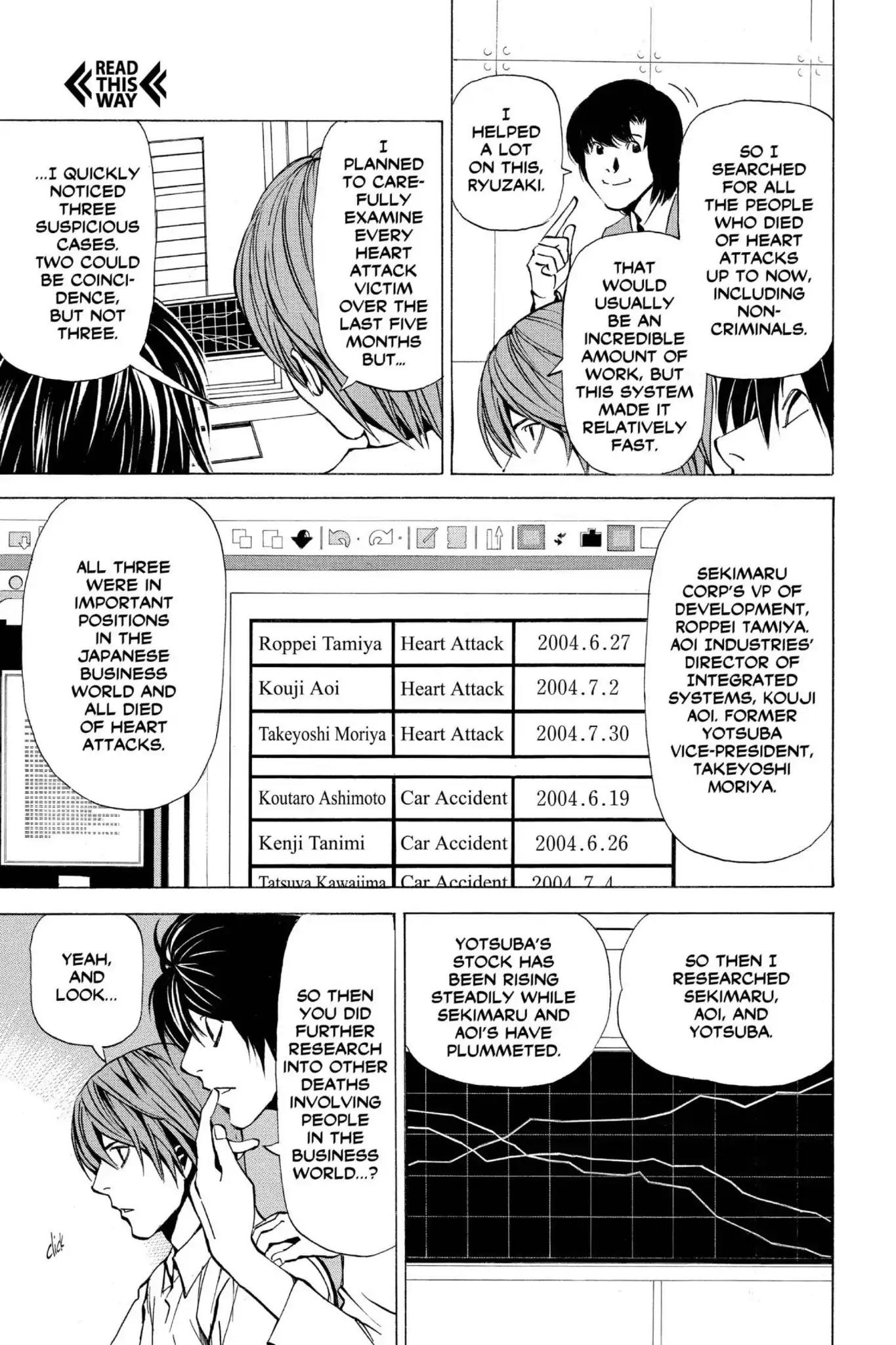 Death Note Chapter 39 page 3 - Chapter 39: Separation