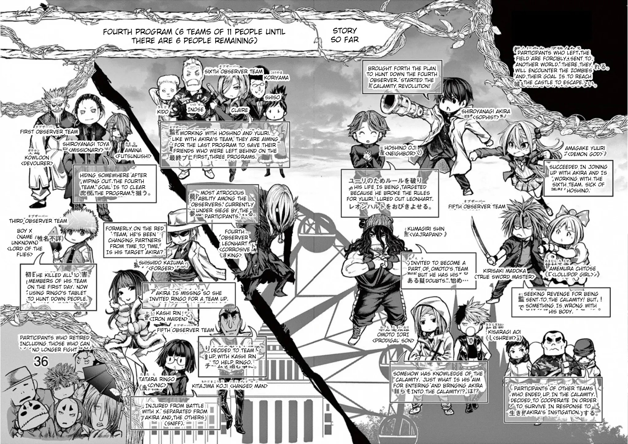 Deatte 5 Byou de Battle Chapter 115 page 2 - Chapter 115: Team Ringo Commence