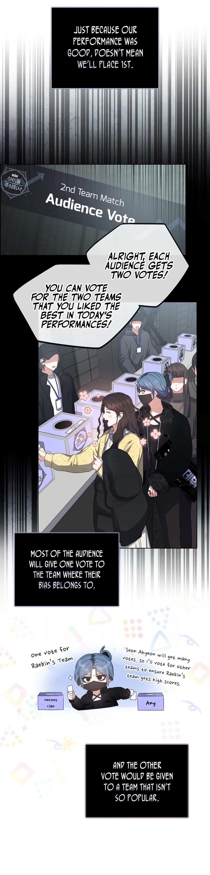 Debut or Die Chapter 31 page 22 - Chapter 31: Start of Season 2