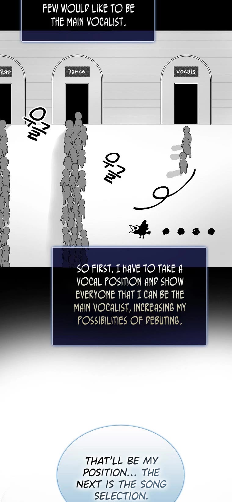 Debut or Die Chapter 4 page 4 - Chapter 4