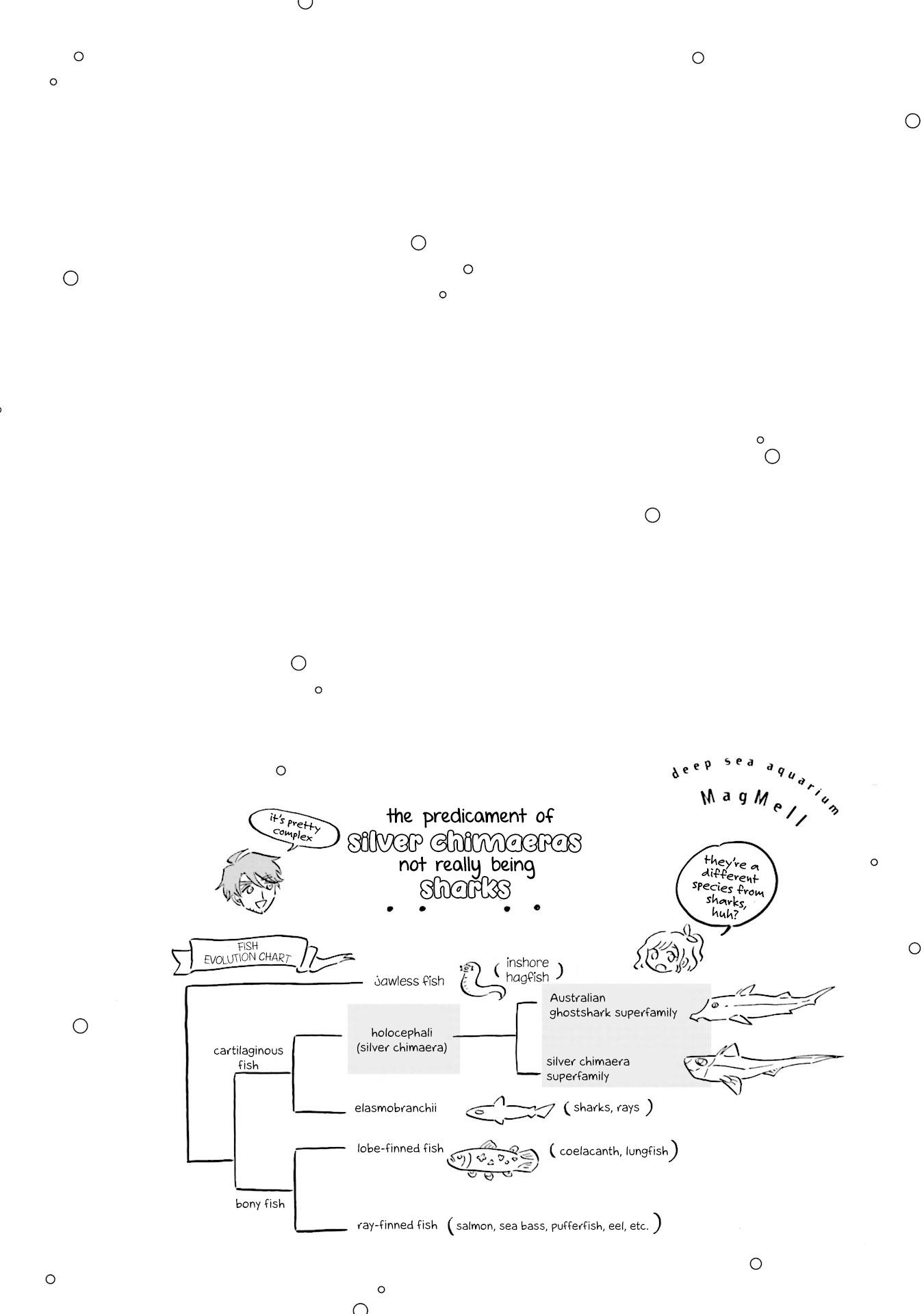 Deep Sea Aquarium Magmell Chapter 15 page 33 - Chapter 15: Silver Chimaera
