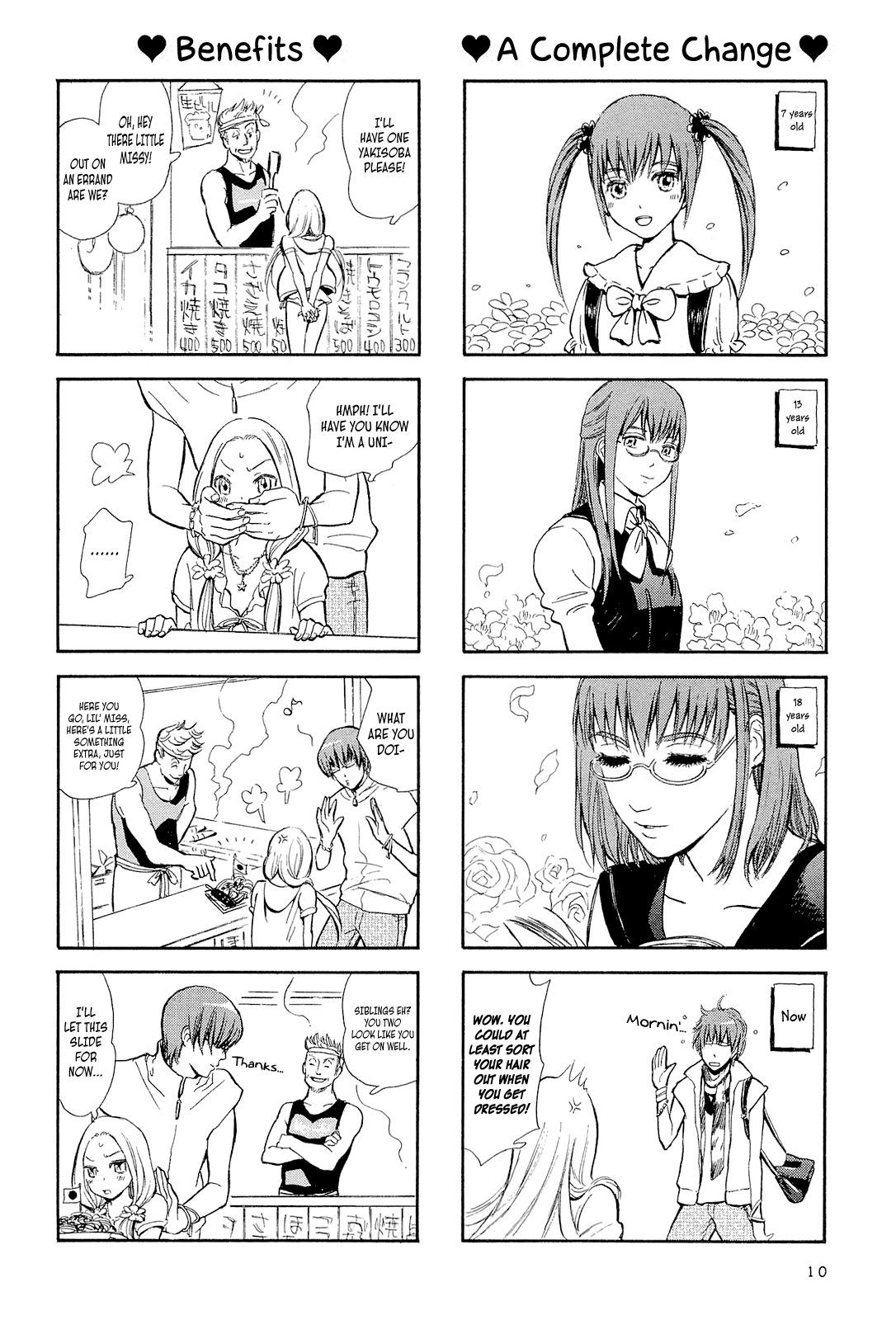 Dekoboko Girlish Chapter 0 page 7 - Chapter 0