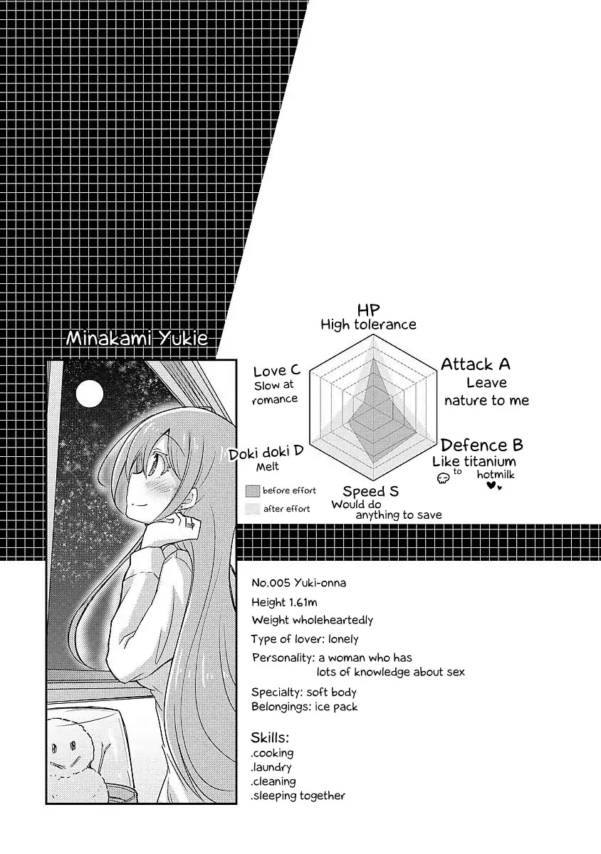 Demi Life! Chapter 5 page 33 - Chapter 5: Demi and Memories