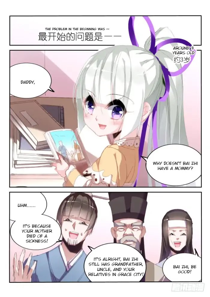 Demon Spirit Seed Manual Chapter 206 page 2 - Chapter 206: I Want To Be A Doctor