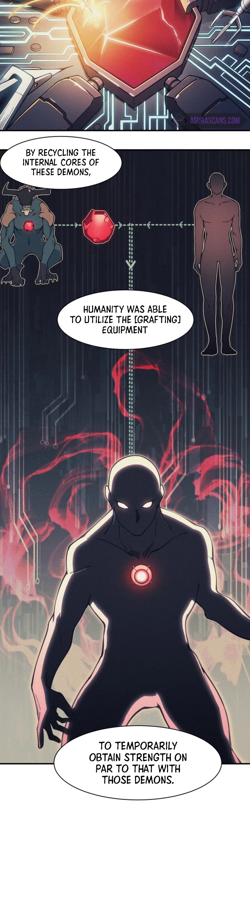 Demonic Evolution Chapter 1 page 20 - Chapter 1