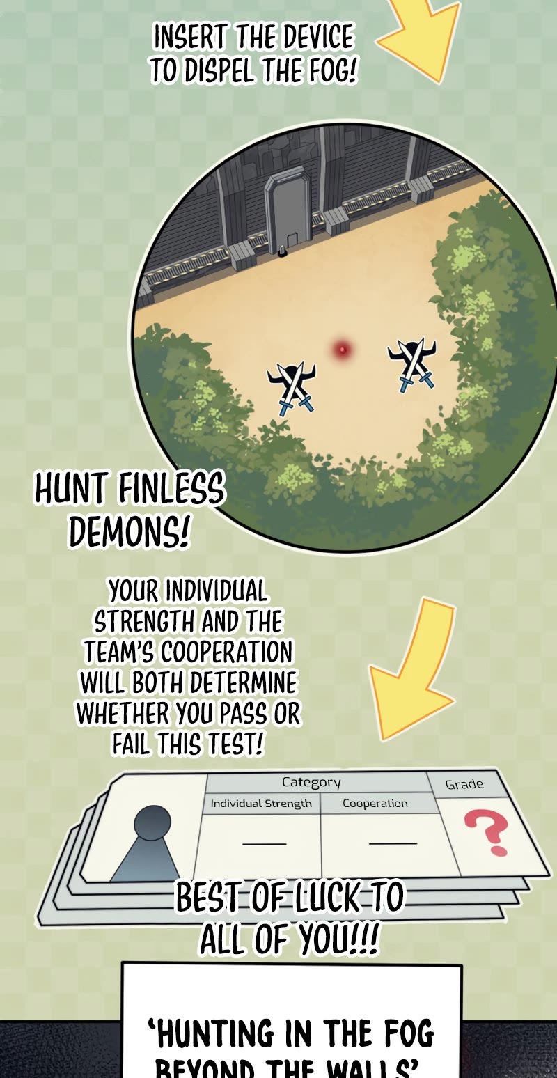Demonic Evolution Chapter 4 page 25 - Chapter 4