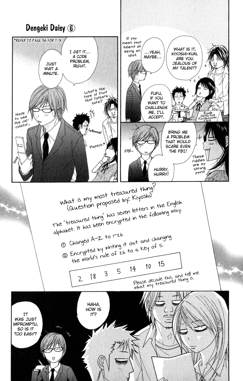 Dengeki Daisy Chapter 28 page 8 - Chapter 28: The Possibility of a Happy End