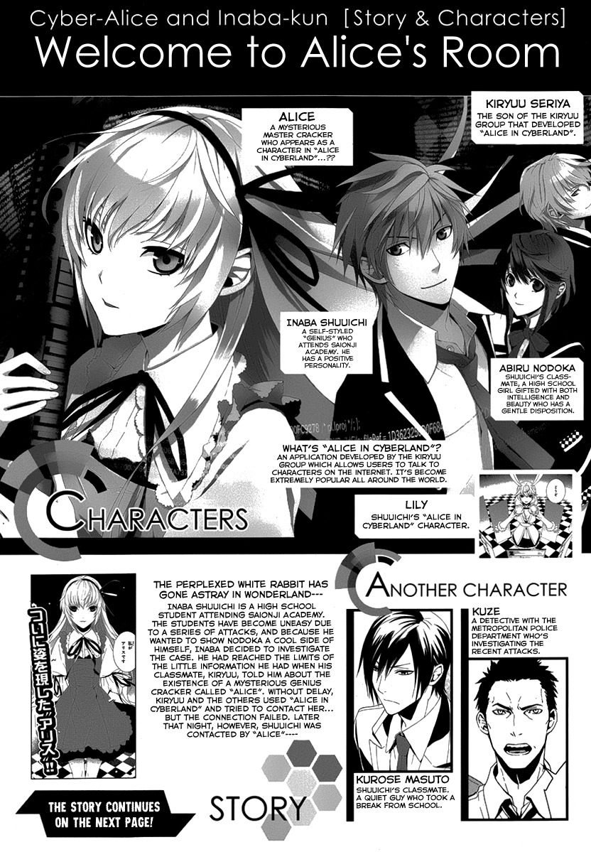 Dennou Alice to Inaba-kun Chapter 2 page 2 - Chapter 2