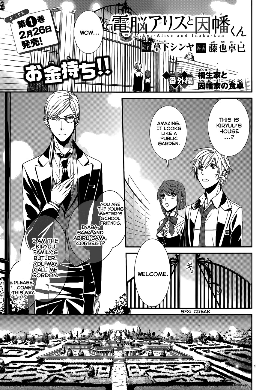 Dennou Alice to Inaba-kun Chapter 5.5 page 2 - Chapter 5.5