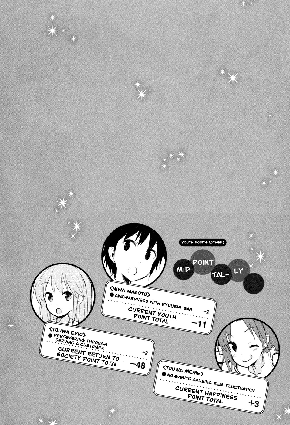 Denpa Onna To Seishun Otoko Chapter 13 page 27 - Chapter 13: RyuuKO-san's Something or Finally Other