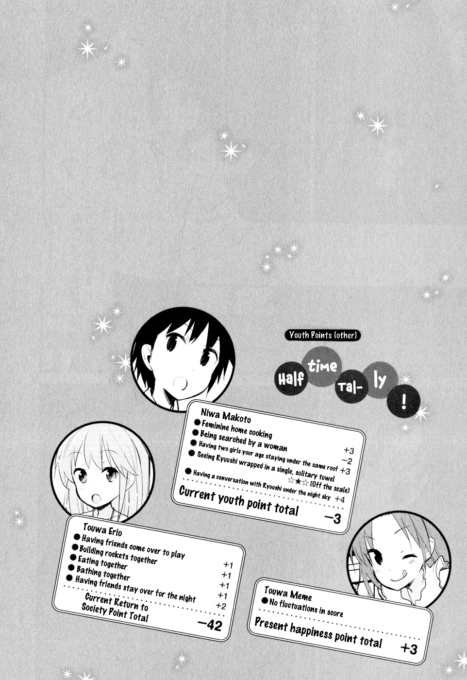 Denpa Onna To Seishun Otoko Chapter 15 page 18 - Chapter 15: Someone's Special Day to Remember (2)