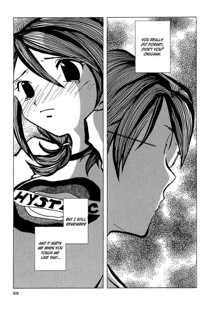Densen Complex Chapter 3 page 14 - Chapter 3 : White