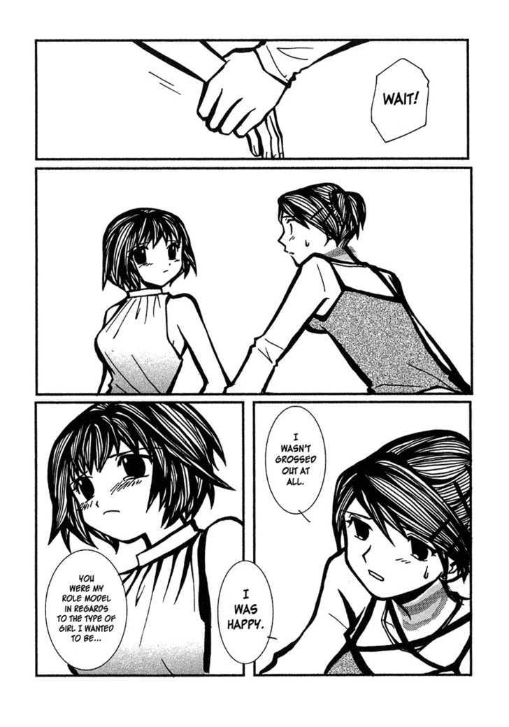 Densen Complex Chapter 9 page 10 - Chapter 9 : Love Horizon
