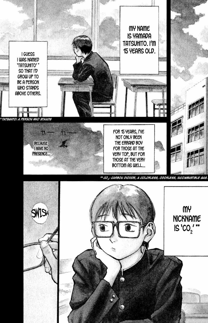 Densetsu no Kashira Shou Chapter 1 page 1 - Chapter 1