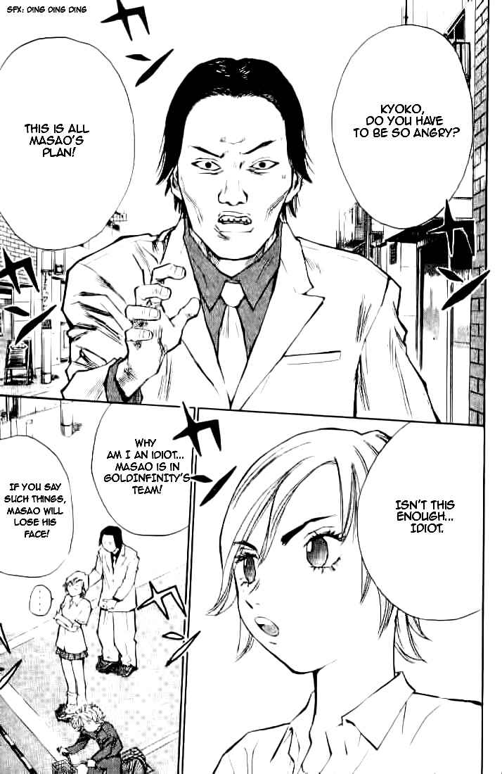 Densetsu no Kashira Shou Chapter 4 page 8 - Chapter 4