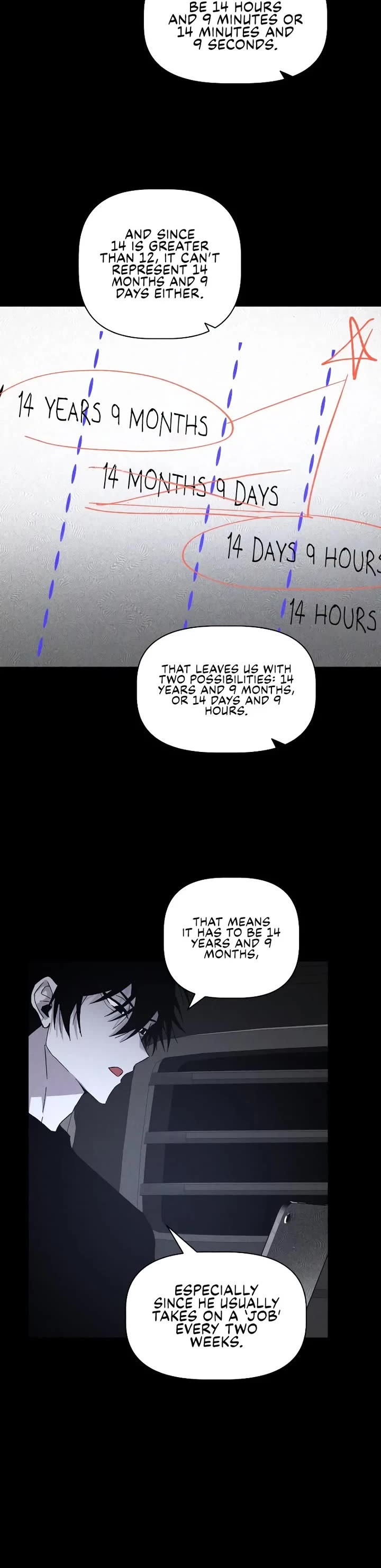 Destined Murderer Chapter 19 page 4 - Chapter 19: The Puppet's Blade Dance (2)