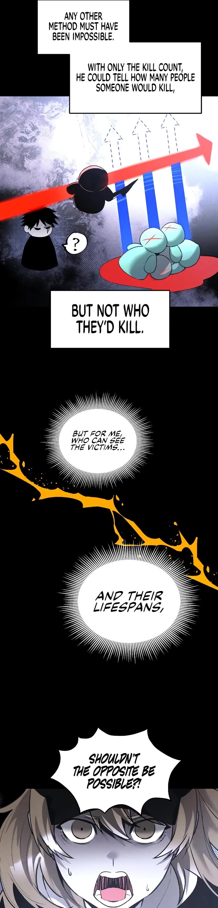 Destined Murderer Chapter 42 page 6 - Chapter 42: Fate-Hacking Manual (6) - Updating