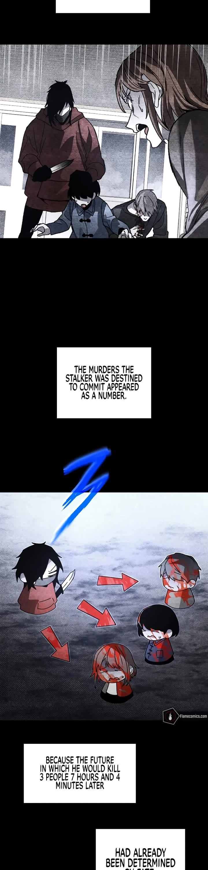 Destined Murderer Chapter 68 page 16 - Chapter 68: Proof (1)