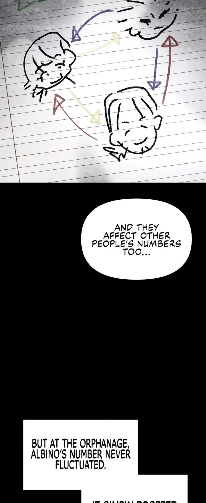 Destined Murderer Chapter 68 page 36 - Chapter 68: Proof (1)