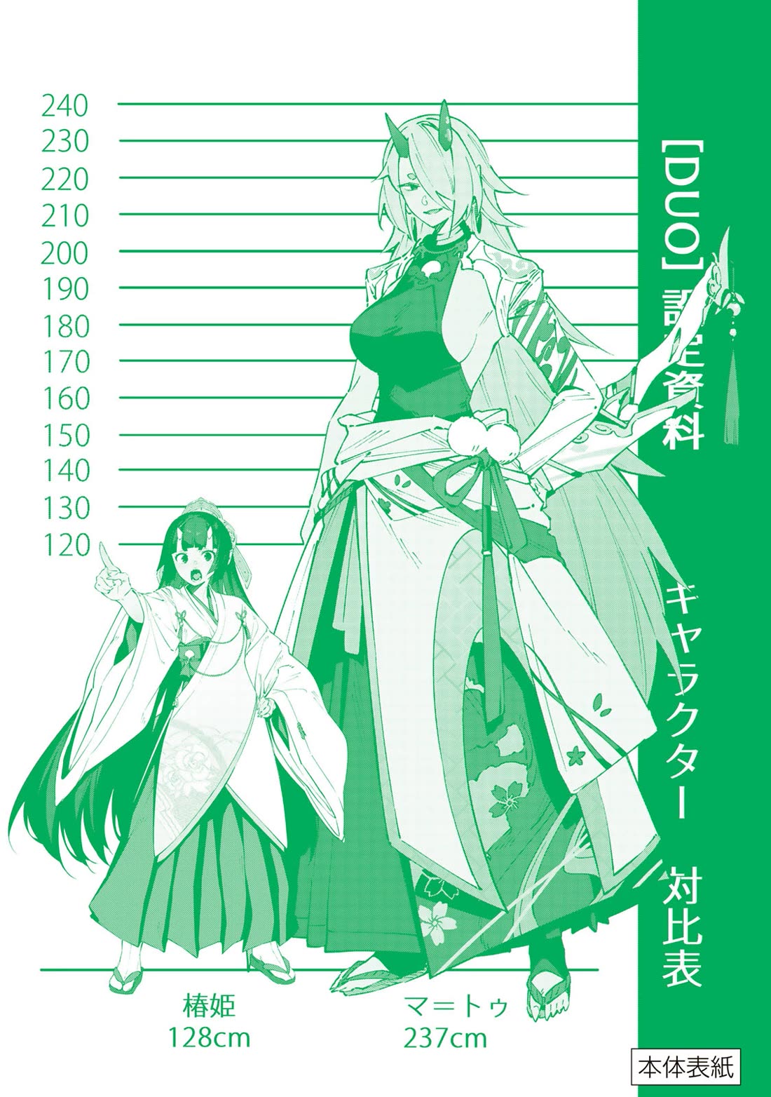 Destiny Unchain Online Chapter 98 page 25 - Chapter 98: Hyakkiyakou