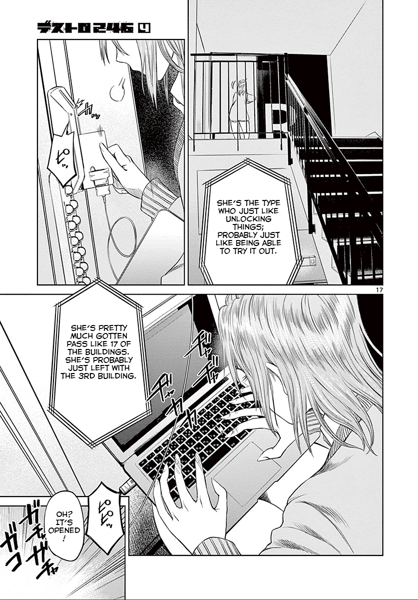 Desutoro 246 Chapter 21 page 22 - Chapter 21: Hologram Phase.1