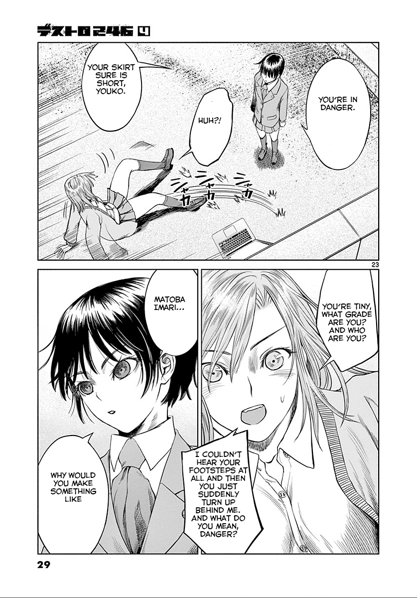Desutoro 246 Chapter 21 page 28 - Chapter 21: Hologram Phase.1