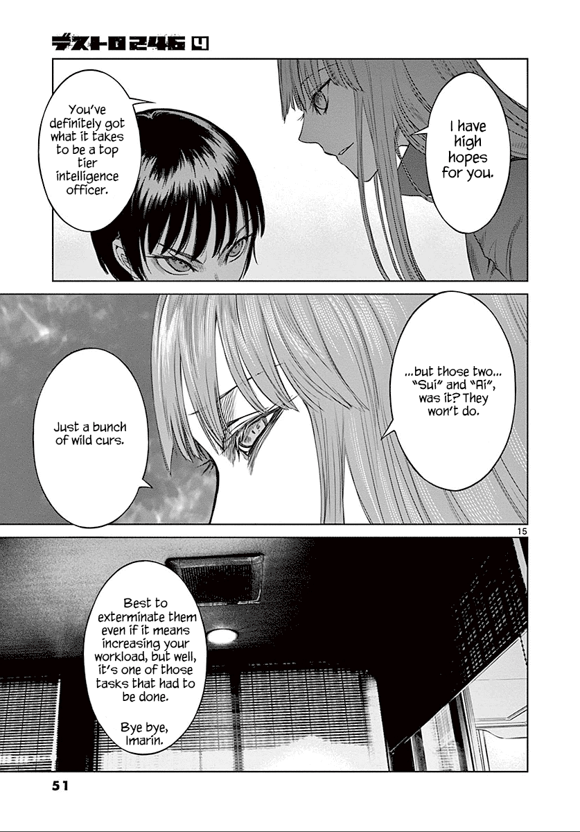 Desutoro 246 Chapter 22 page 15 - Chapter 22: Hologram Phase.2