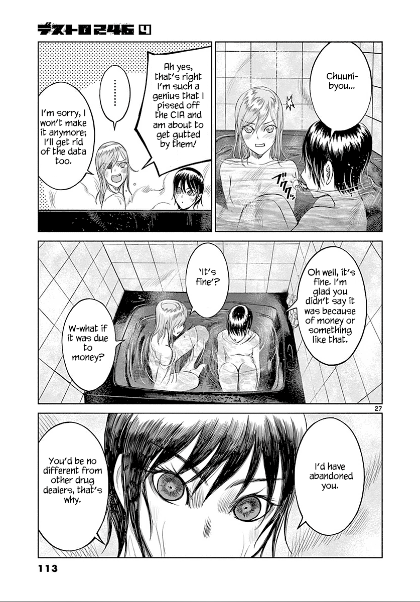 Desutoro 246 Chapter 24 page 28 - Chapter 24: Hologram Phase.4