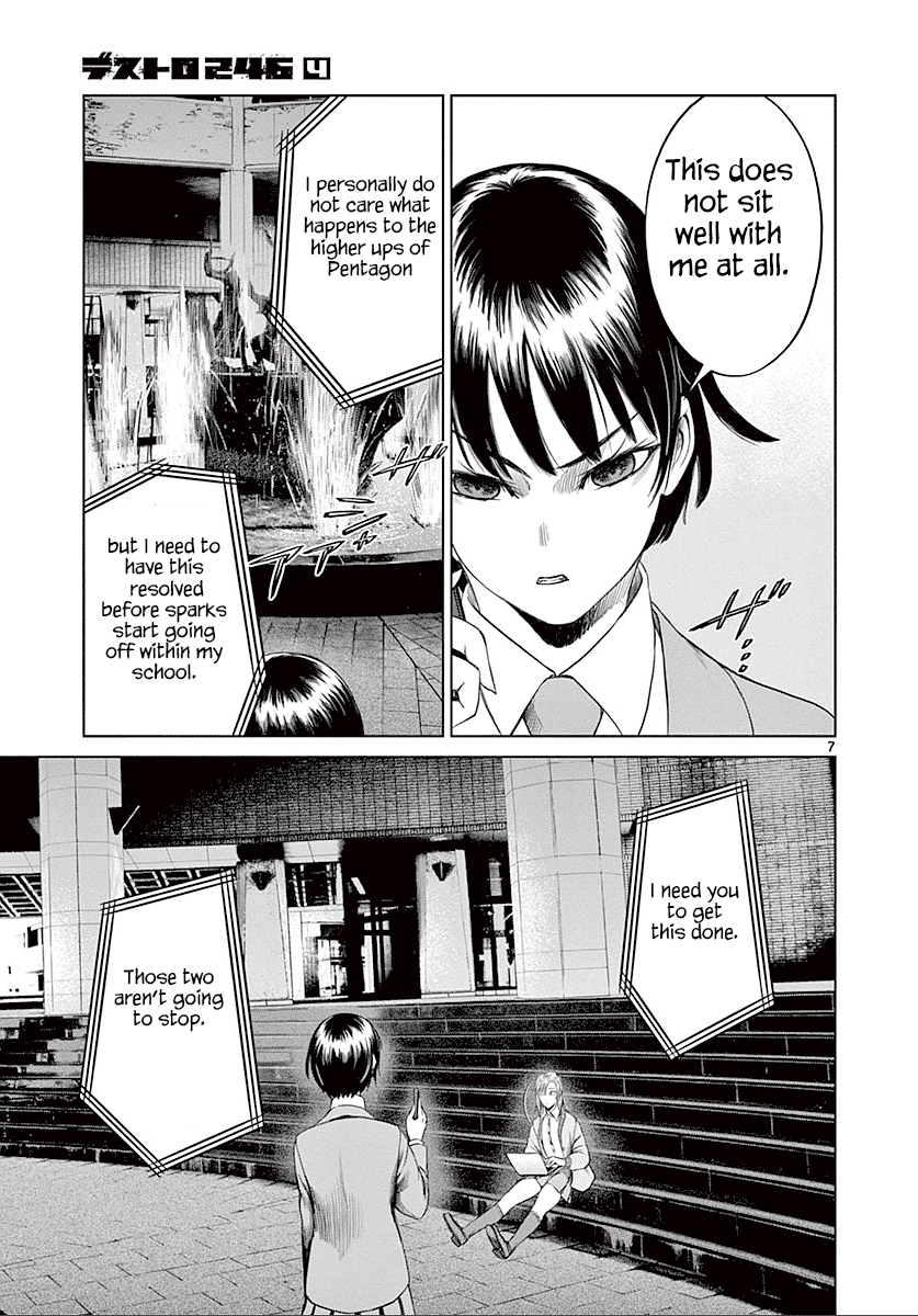 Desutoro 246 Chapter 26 page 8 - Chapter 26: Hologram Phase.6