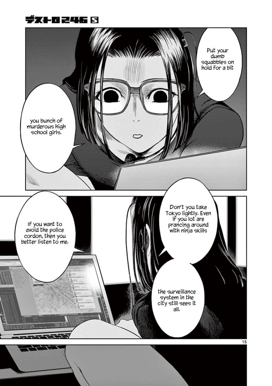 Desutoro 246 Chapter 28 page 21 - Chapter 28: Hologram Phase.8