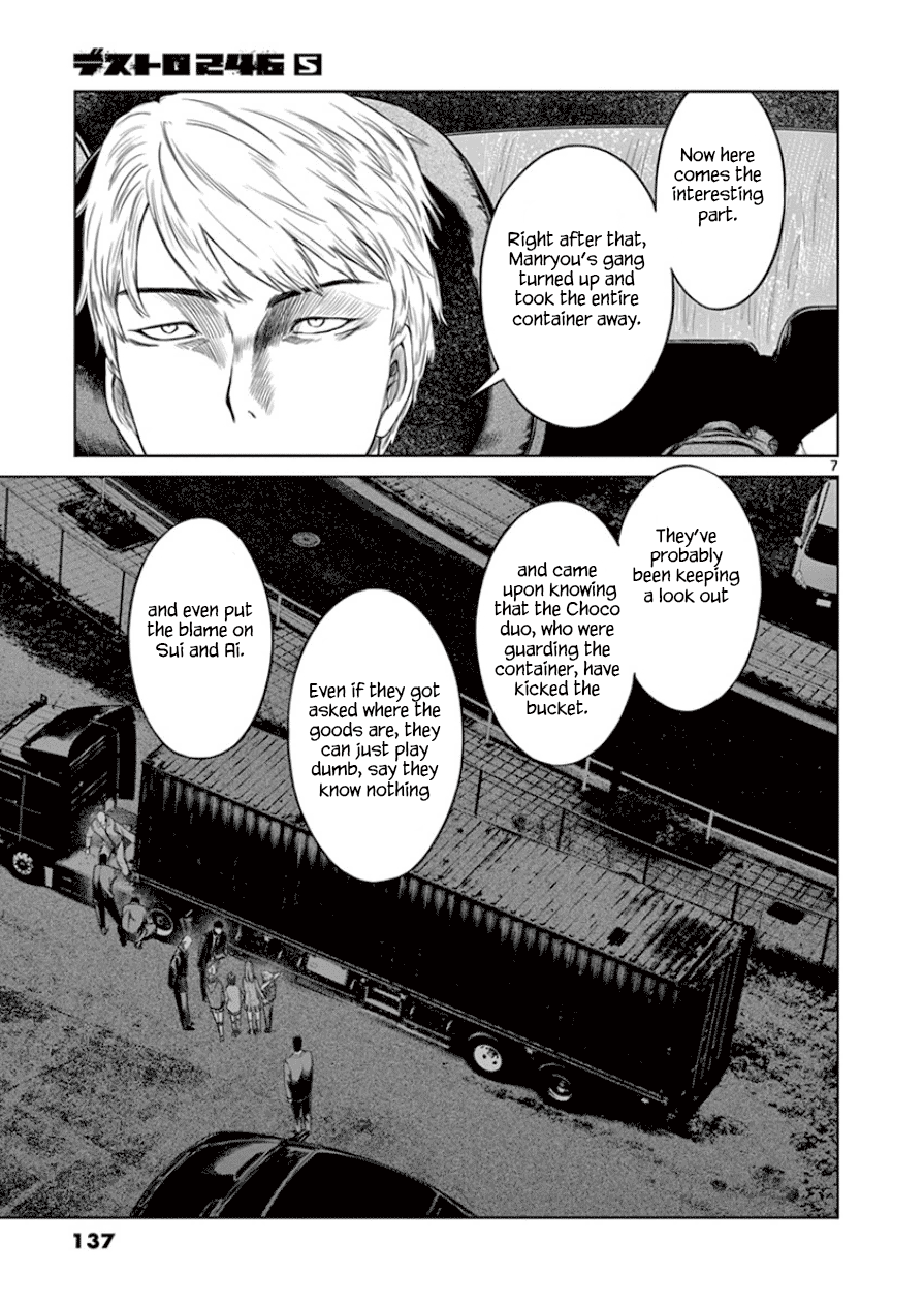 Desutoro 246 Chapter 33 page 8 - Chapter 33: Precipitation