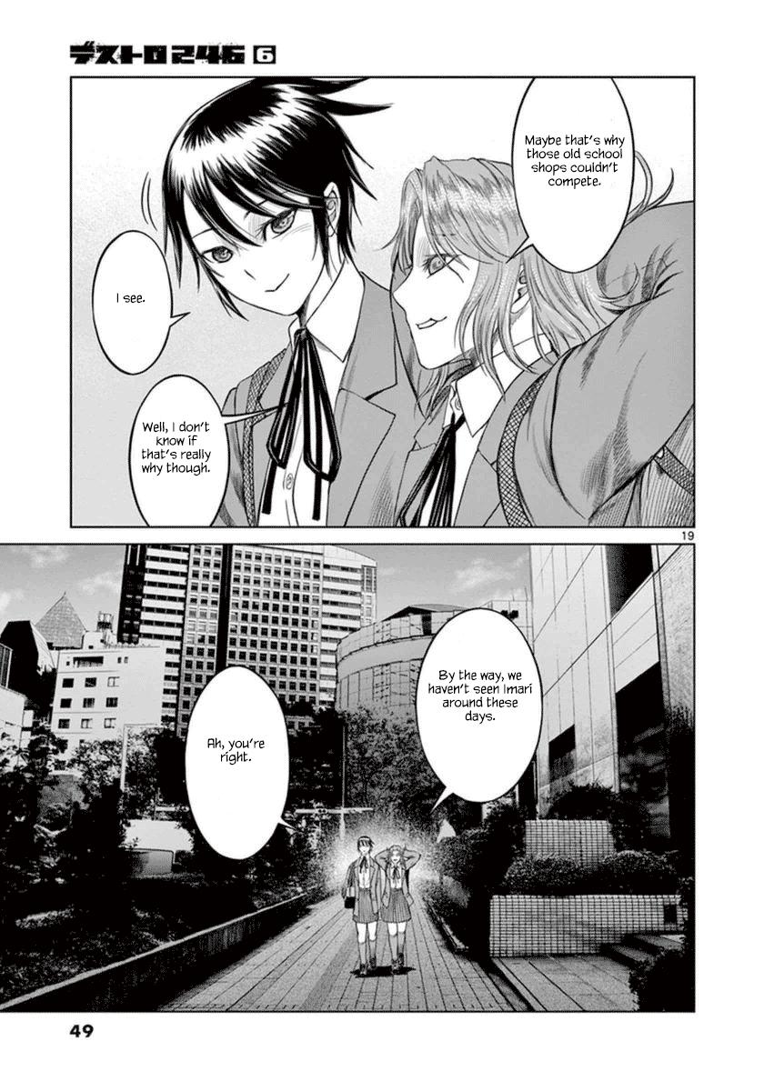 Desutoro 246 Chapter 36 page 20 - Chapter 36