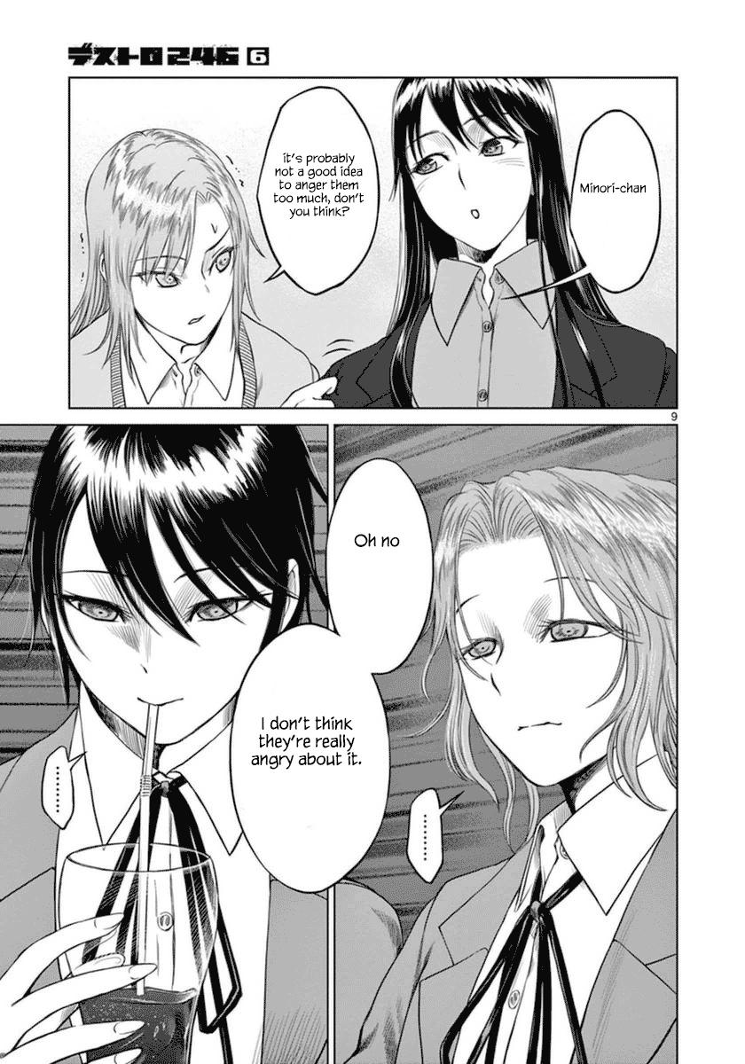 Desutoro 246 Chapter 37 page 10 - Chapter 37