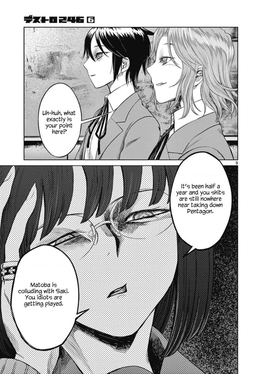 Desutoro 246 Chapter 39 page 10 - Chapter 39