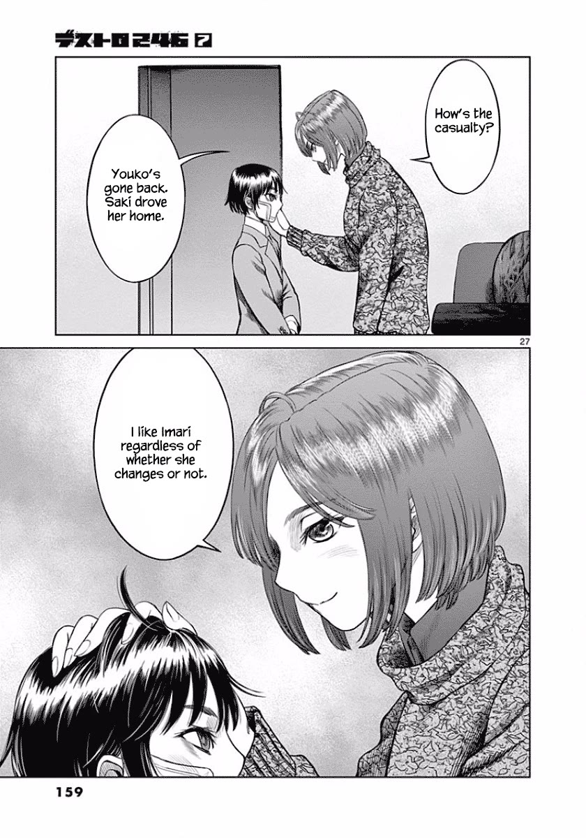 Desutoro 246 Chapter 48 page 26 - Chapter 48