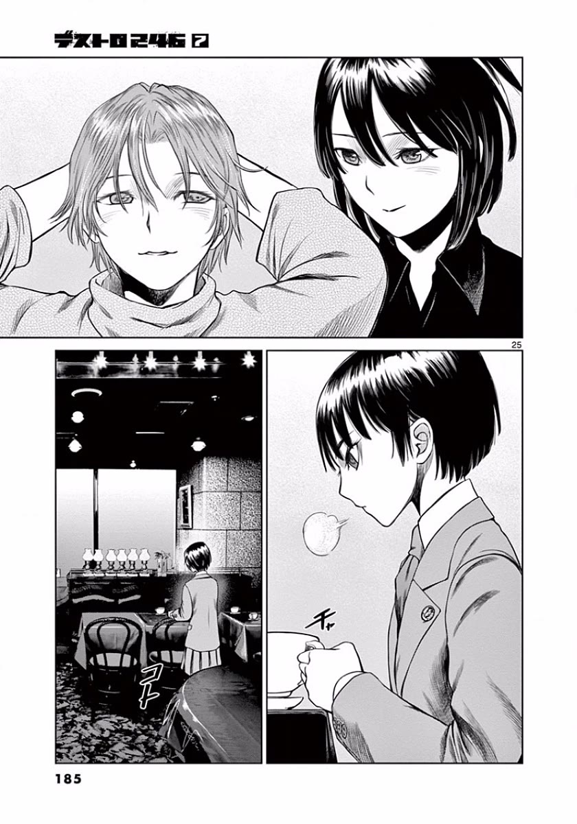Desutoro 246 Chapter 49 page 25 - Chapter 49 [END]