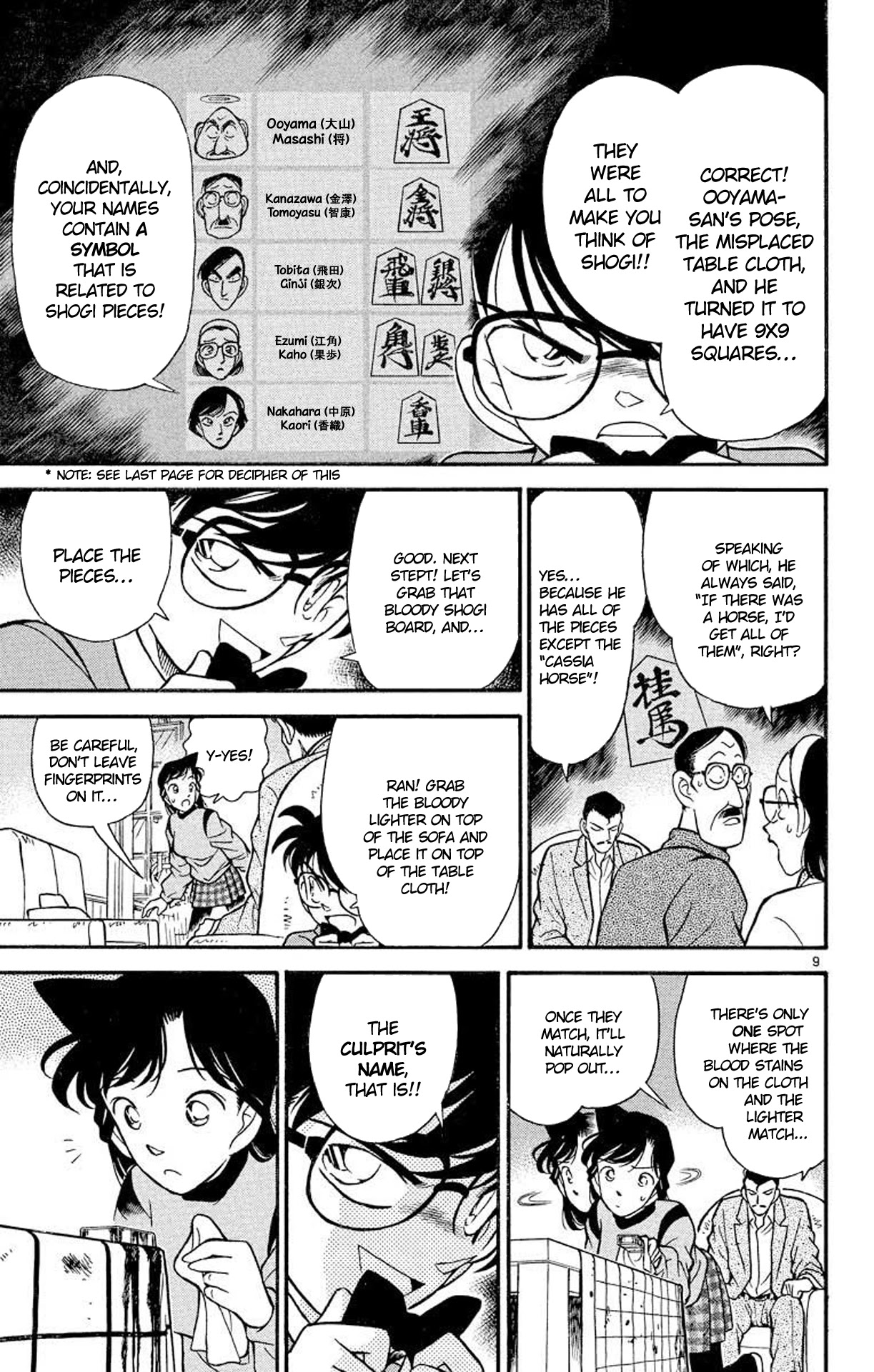 Detective Conan Chapter 101 page 10 - Chapter 101: The Talking Table Cloth