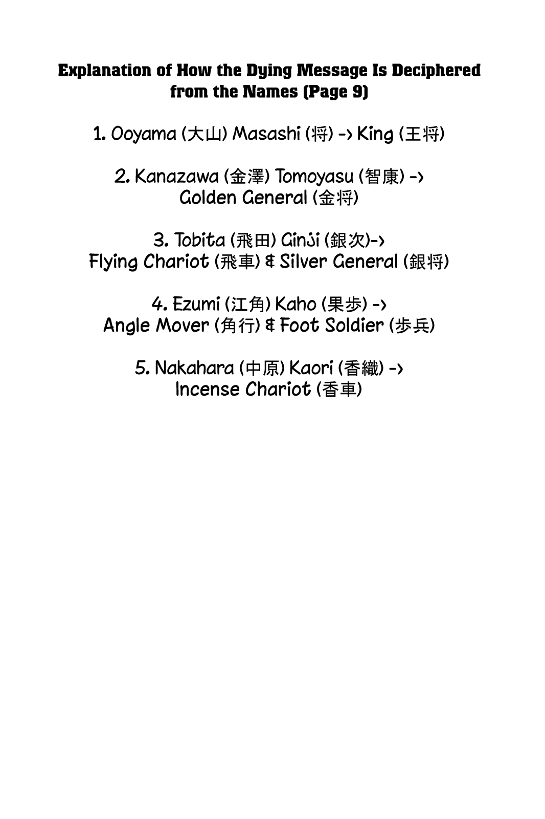 Detective Conan Chapter 101 page 20 - Chapter 101: The Talking Table Cloth