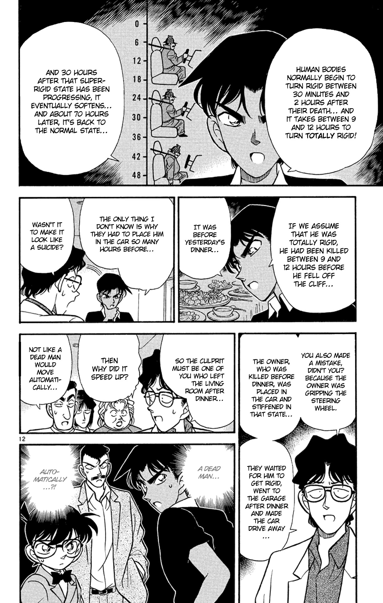 Detective Conan Chapter 120 page 13 - Chapter 120: The Lie Seen Through