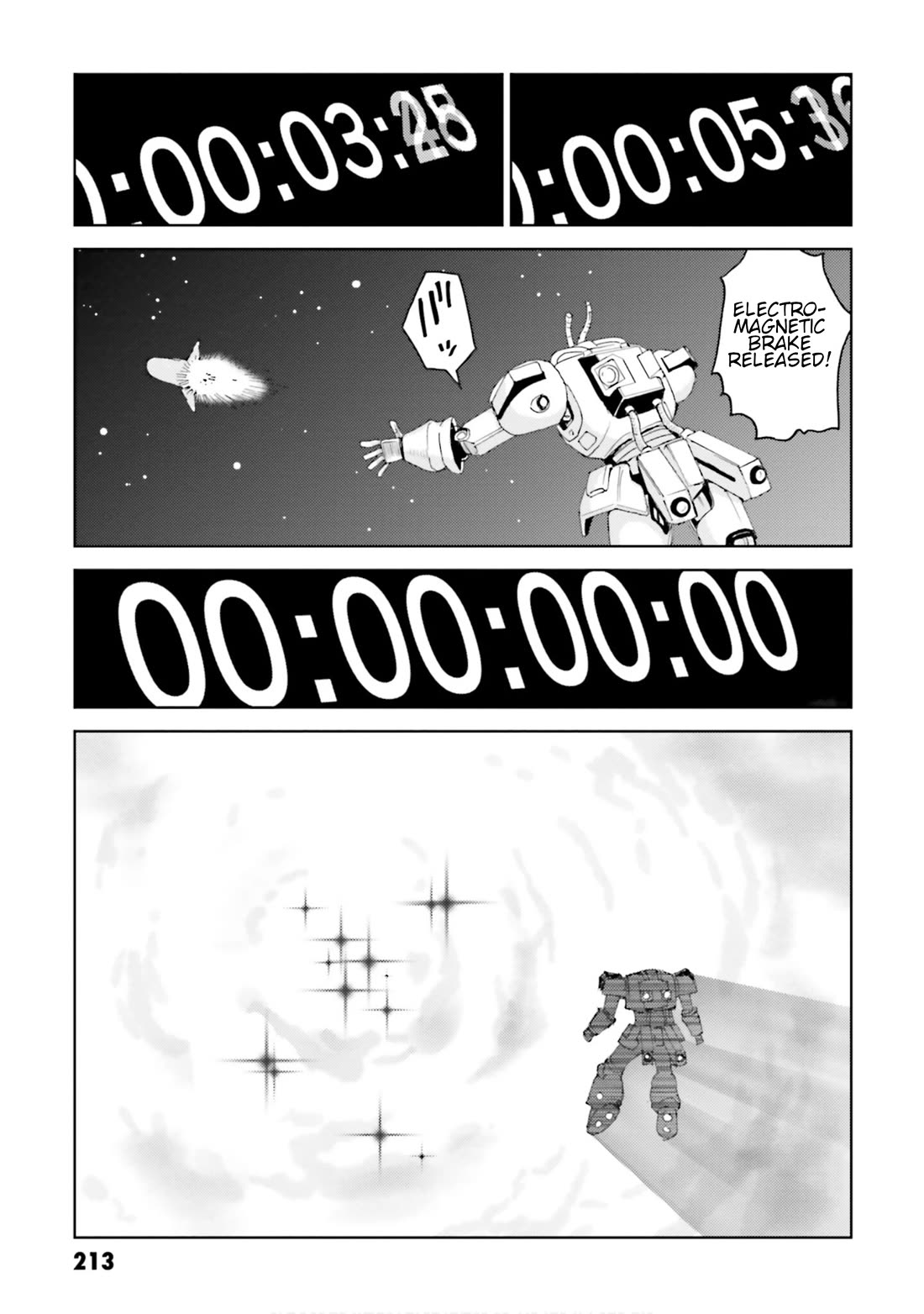 Developers - Mobile Suit Gundam: Before the One Year War Chapter 12 page 29 - Chapter 12: Project EX: Undercover! Hosioka After the War! [END]