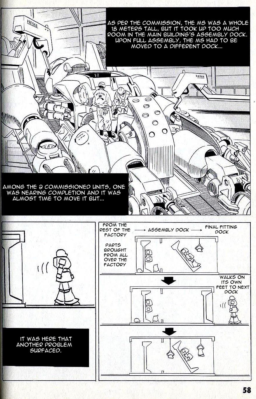 Developers - Mobile Suit Gundam: Before the One Year War Chapter 4.4 page 3 - Chapter 4 v4 : Project.04 - Installation! Virtual Operator System