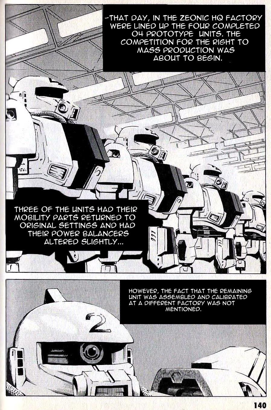 Developers - Mobile Suit Gundam: Before the One Year War Chapter 9.2 page 3 - Chapter 9 v2 : Project.09 - Climax! Competition