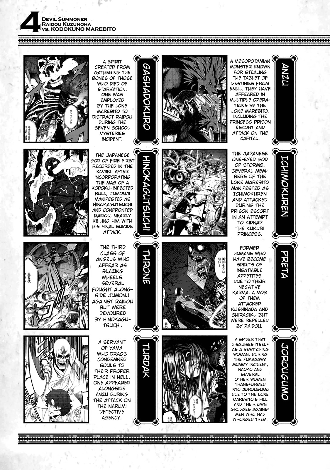 Devil Summoner - Kuzunoha Raidou Tai Kodoku no Marebito Chapter 24.5 page 9 - Chapter 24.5: Volume 4 Extras