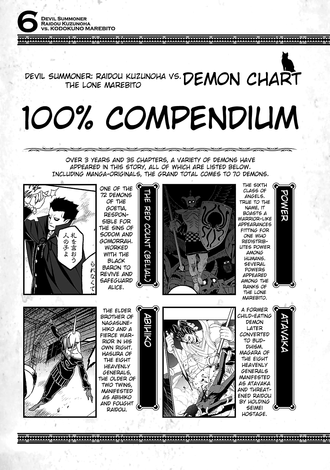 Devil Summoner - Kuzunoha Raidou Tai Kodoku no Marebito Chapter 35.4 page 1 - Chapter 35.4: 100% Compendium