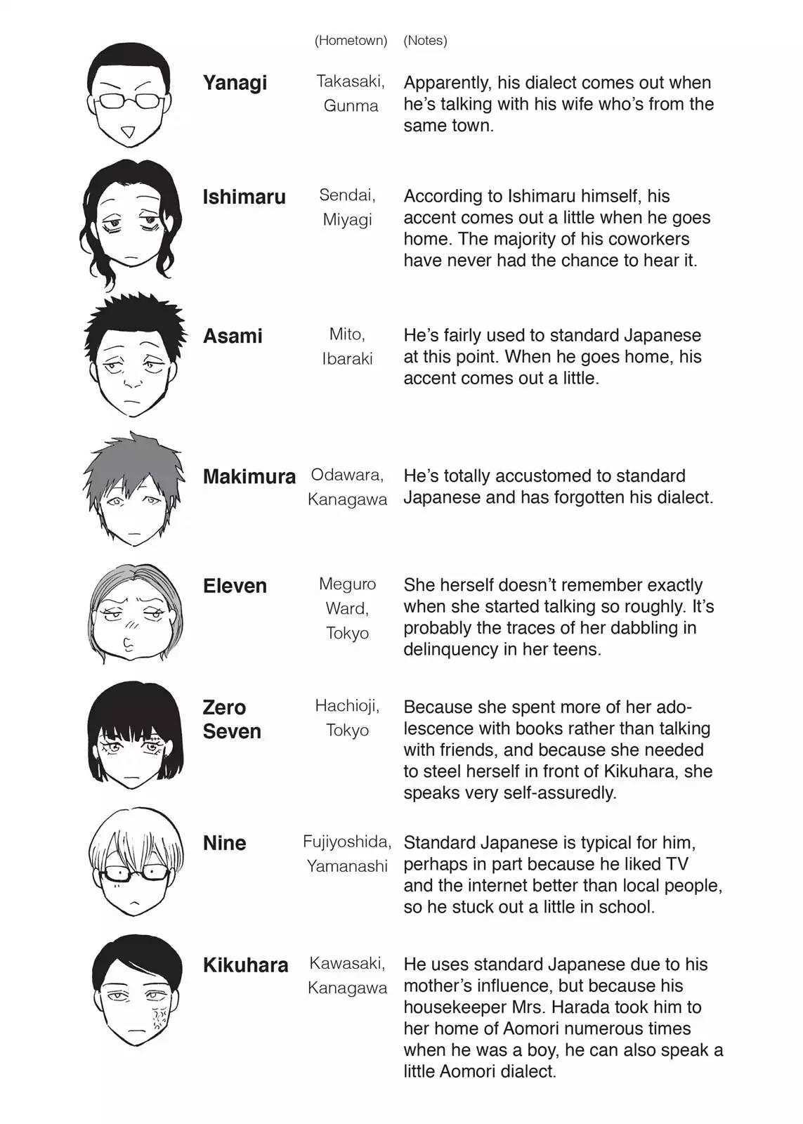 Devils Line Chapter 47.5 page 12 - Chapter 47.5: Line 47.5