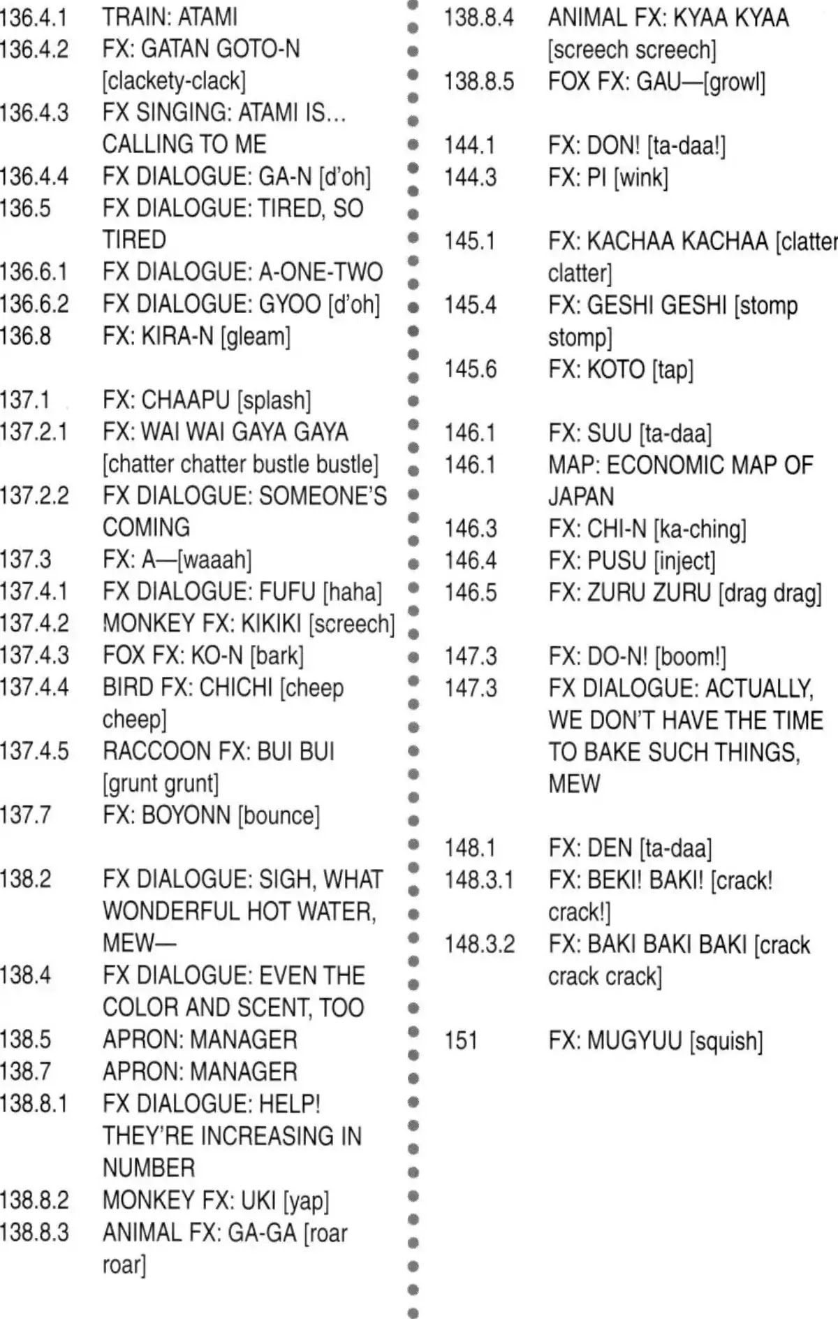 Di Gi Charat Chapter 21 page 11 - Chapter 21: Glossary